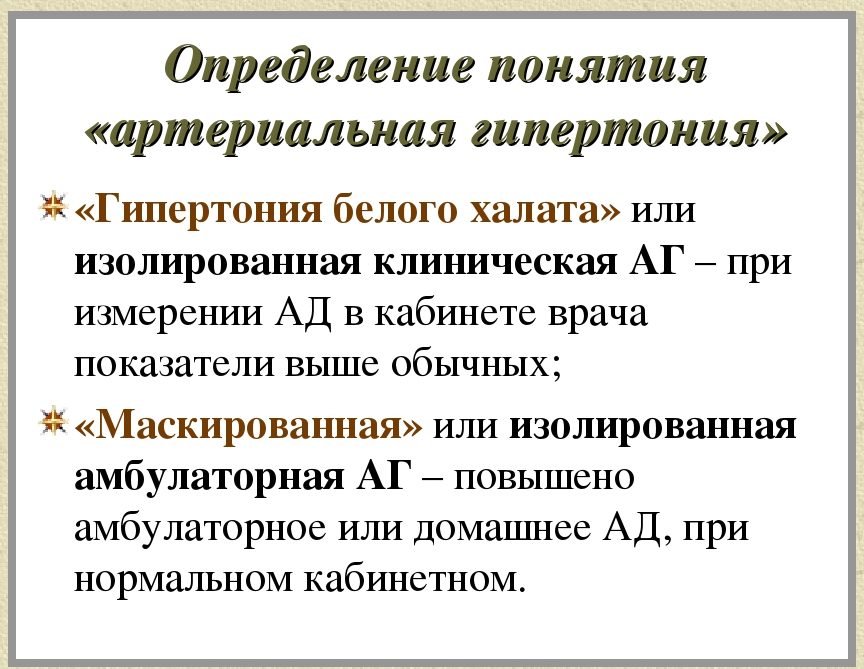 Гипертония белого халата