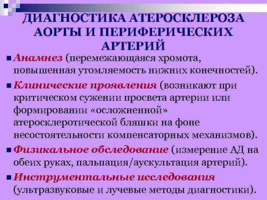 Диагностика атеросклероза