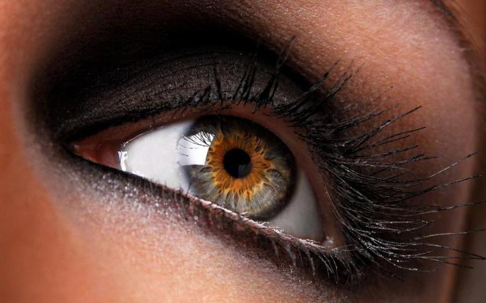 ангиопатия сетчатки обоих глаз что это такое