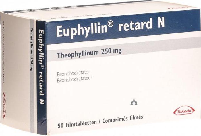 эуфиллин при беременности от отеков отзывы