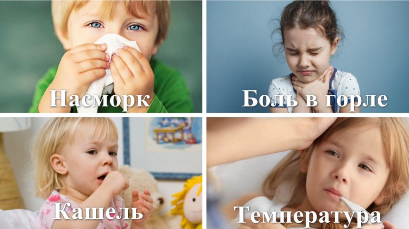 Симптомы простуды