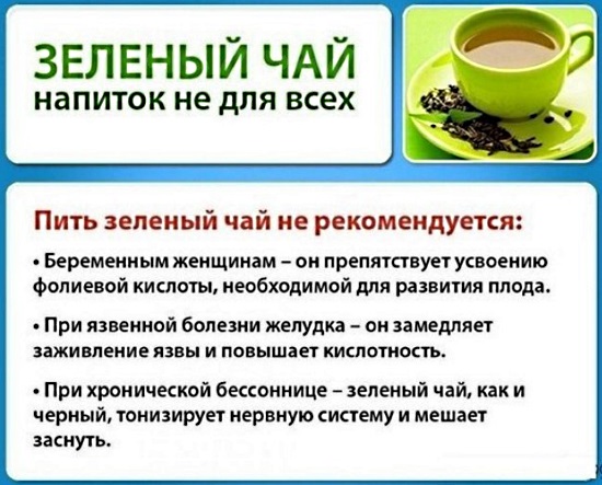 Народные средства от давления. Лечение методом Шишонина, как понизить гомеопатией, без лекарств