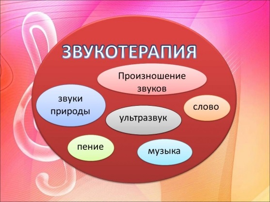 Звон в ушах и голове. Причины постоянный, сильный, лечение, препараты, лекарства, народные средства