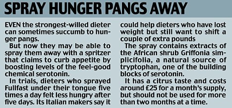 Spray hunger pangs away.jpg