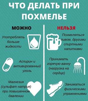 Как быстро отойти от похмелья 