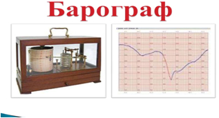 Барограф