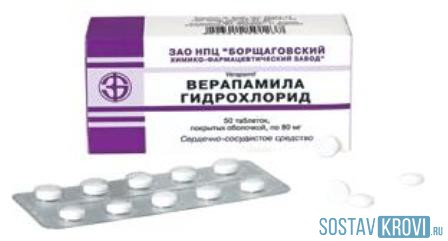 Показания к применению