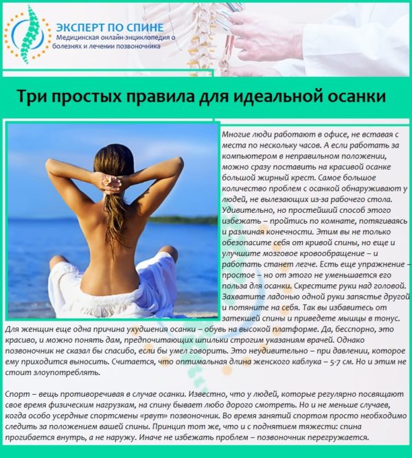Три простых правила для идеальной осанки