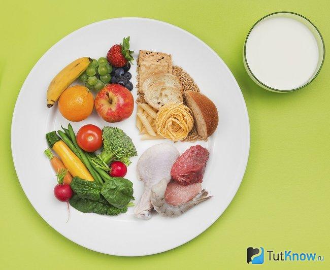 Разрешенные продукты при диете №5