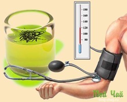 Зеленый чай нормализует давление
