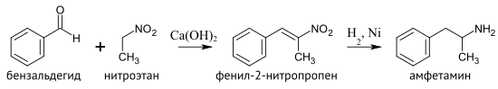 Amphetamine synthesis from benzaldehyde ru.svg