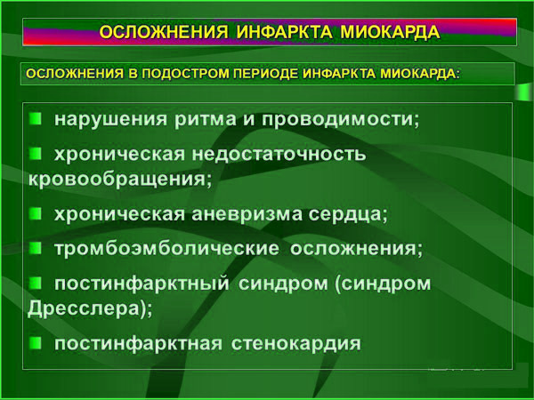 Атипичные формы инфаркта миокарда - симптомы, диагностика, прогноз