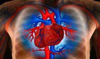 Осложнения инфаркта миокарда