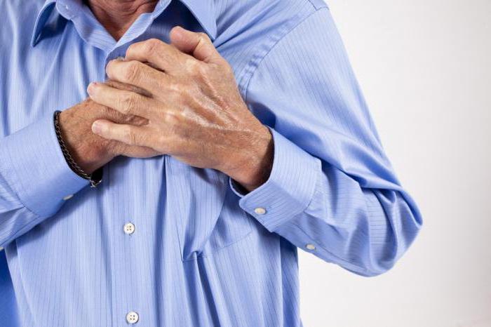 признаки увеличения левого желудочка сердца